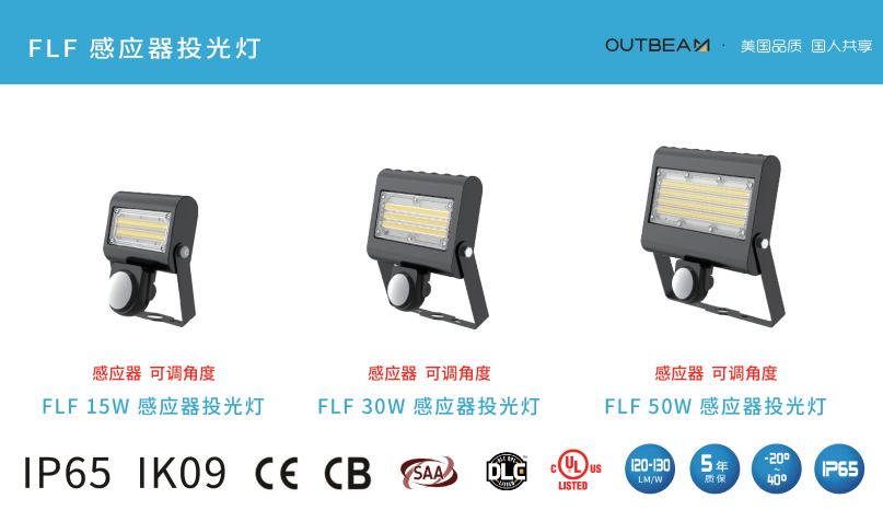 云开体育，感应LED投光灯专业生产厂家