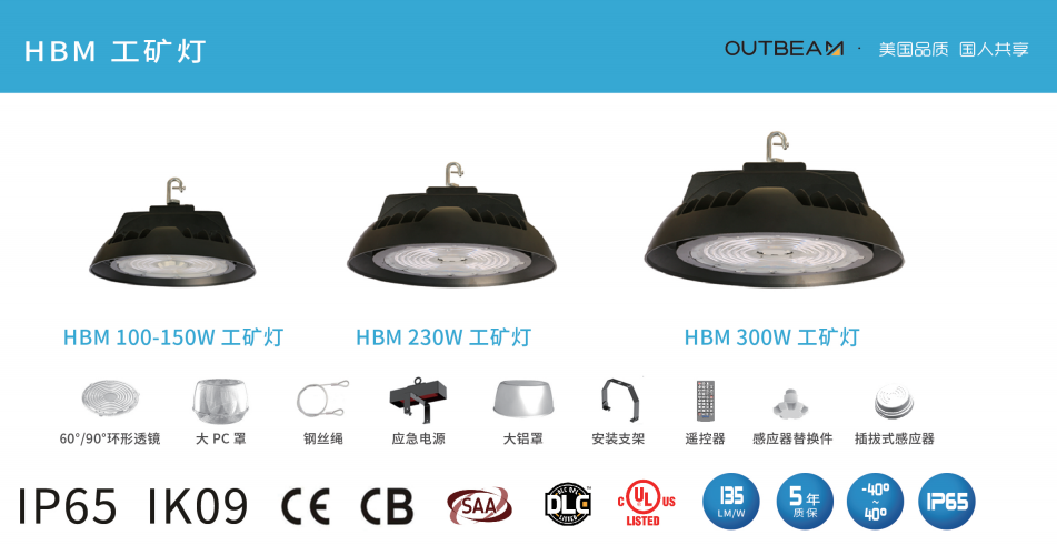 云开体育HBM系列LED工矿灯