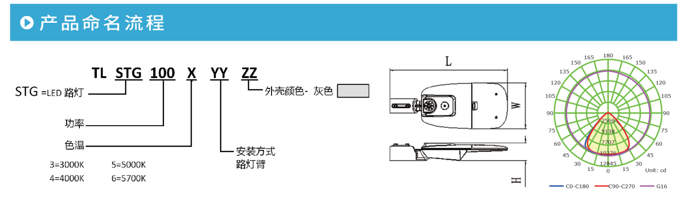 云开体育STG系列LED路灯