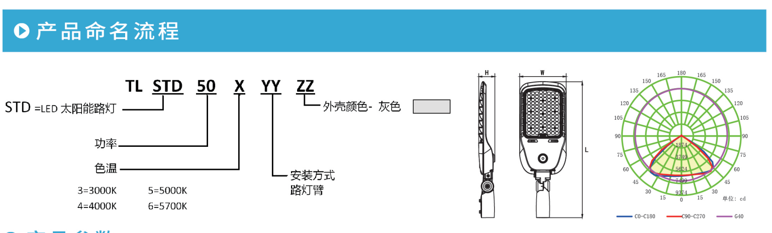 云开体育STD系列路灯