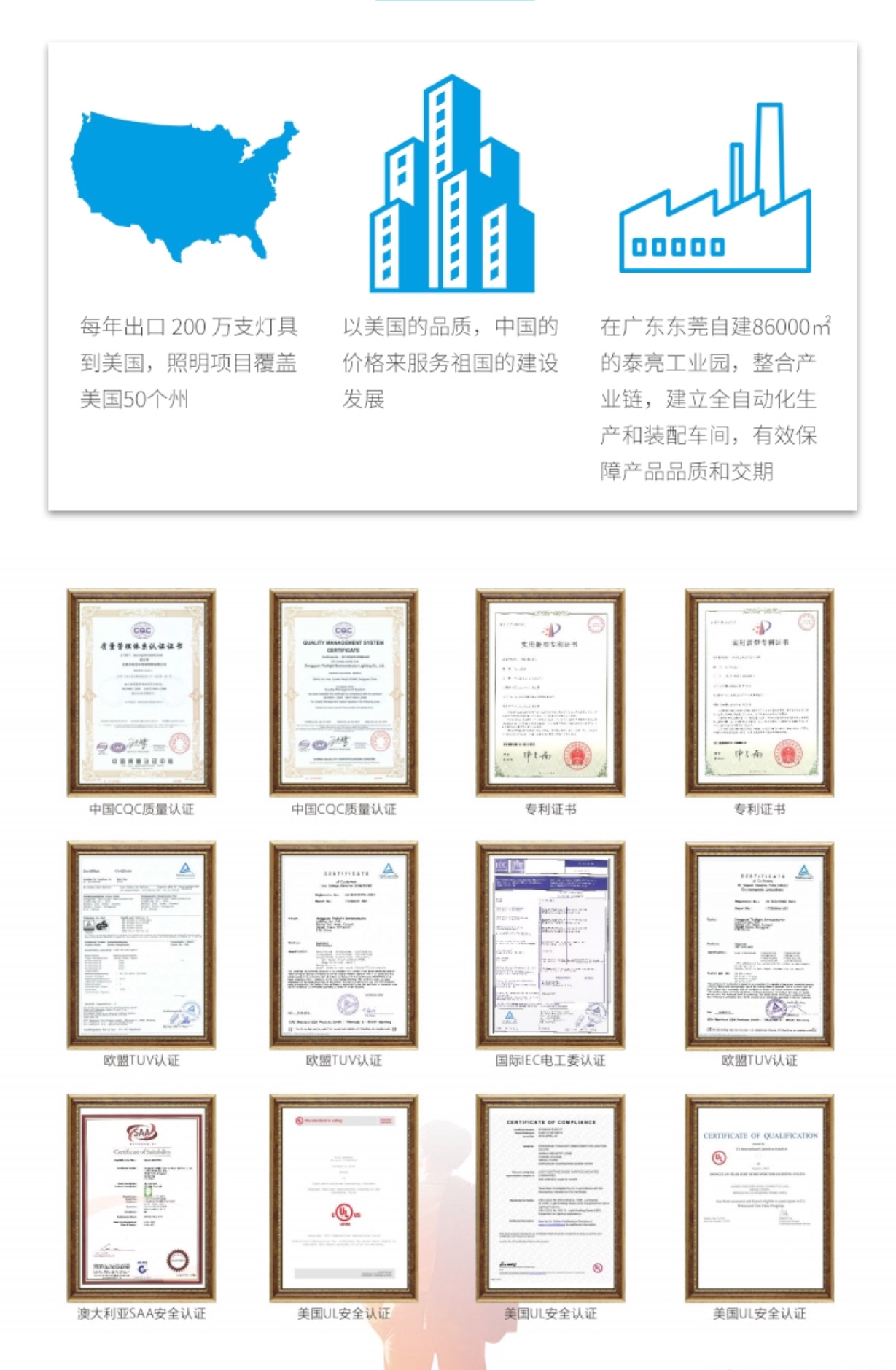 云开体育优势和资质证书
